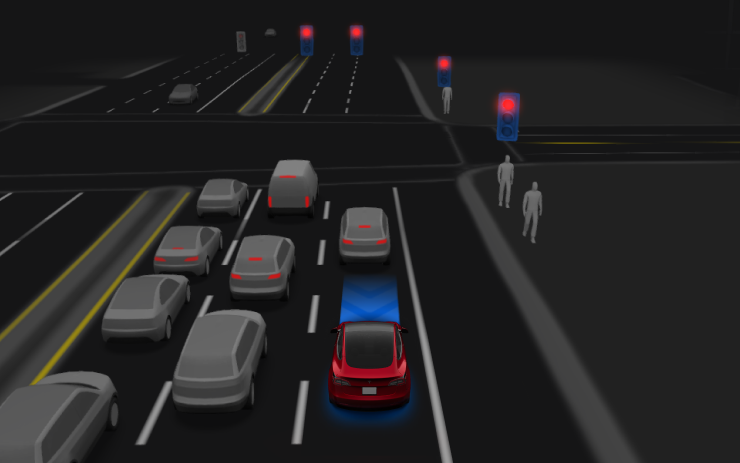 FSD (Supervised) v14.3 Lite