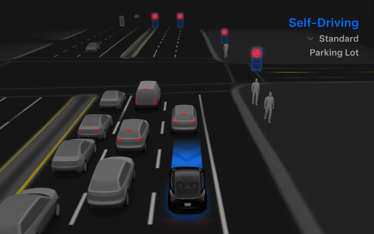 FSD (Supervised) v14.3.11